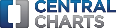 As featured in Central Charts — NKKTech Global media coverage